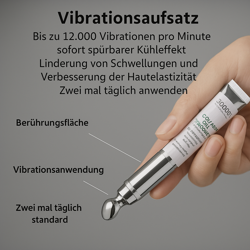 FjordGlow – 300Da - Cica Collagen Eye Cream