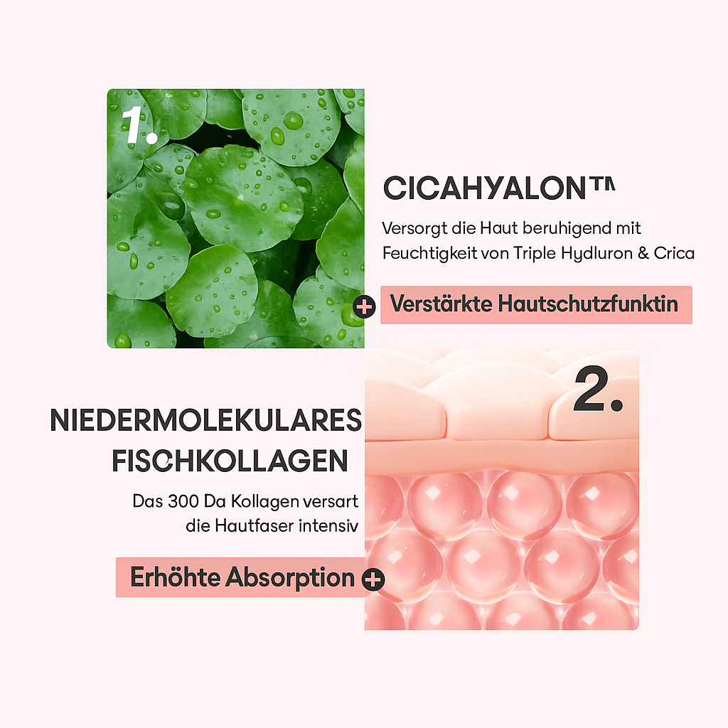 FjordGlow – 300Da - Cica Collagen Eye Cream