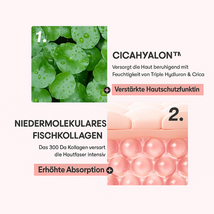 FjordGlow – 300Da - Cica Collagen Eye Cream