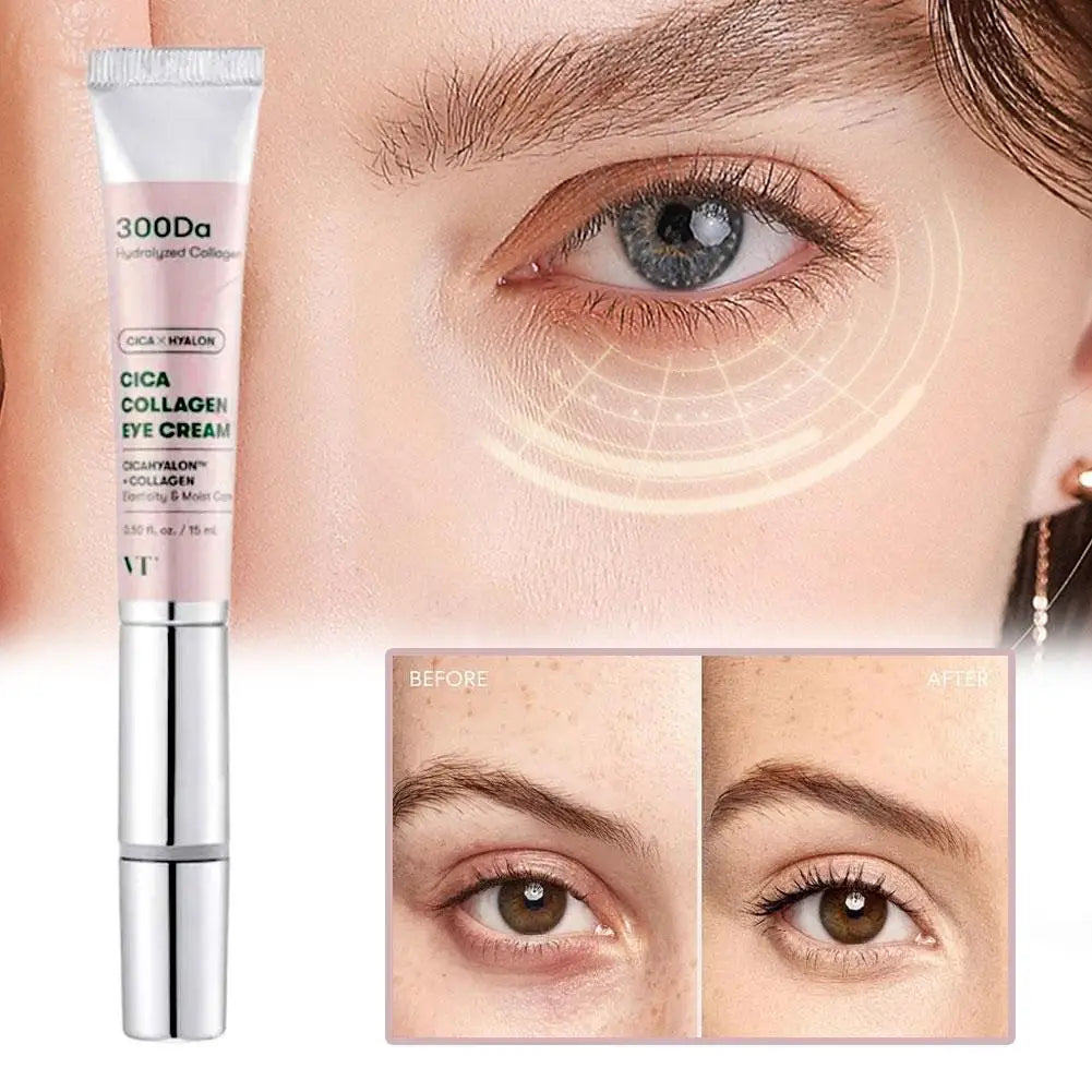 FjordGlow – 300Da - Cica Collagen Eye Cream